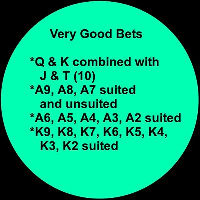 Green - Good Bets